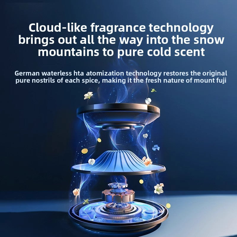 Smart Wireless Car Aromatherapy Machine