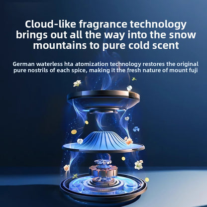 Smart Wireless Car Aromatherapy Machine